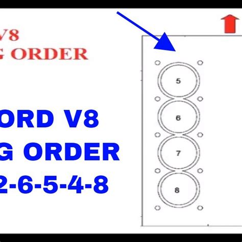 2002 Ford Mustang 38 Firing Order Wiring And Printable