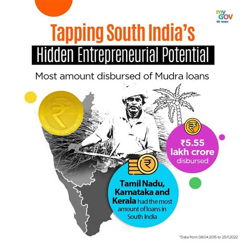 Mygovindia On Twitter Unlocking South Indias Hidden Entrepreneurial