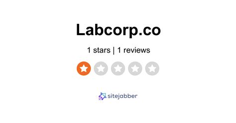 Reviews 2 Reviews Of Sitejabber