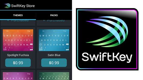 Swiftkey Goes Free Everything You Need To Know Mindovermetal English