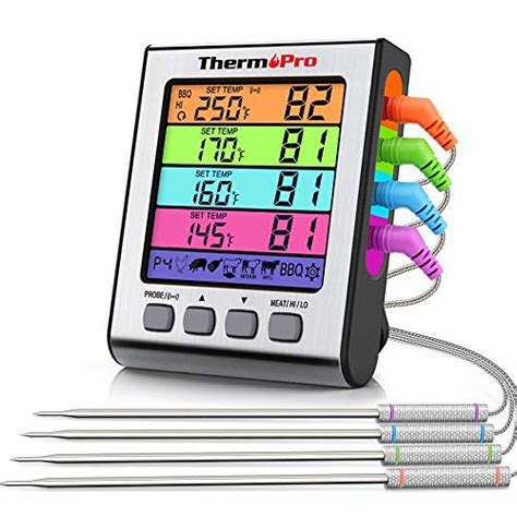 Thermopro Tp 16s Meat Thermometer Review Thermo Meat