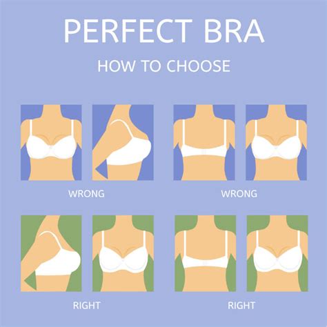 How To Wear A Bra Step By Step Guide To Put On Your Bra Properly Kembeo