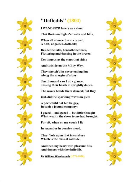 William Wordsworth William Wordsworth Poems Daffodils