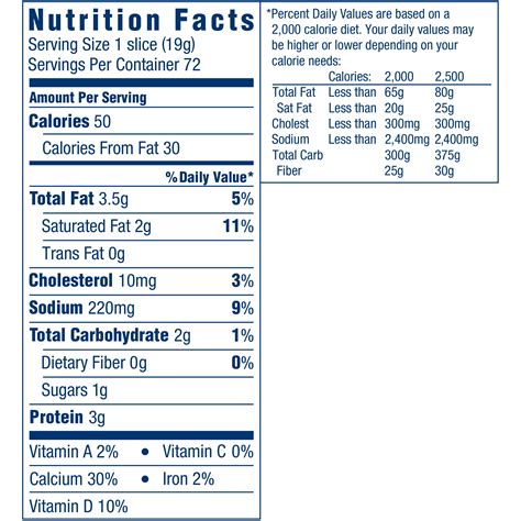 Kraft Singles American Cheese Nutrition Facts Bios Pics