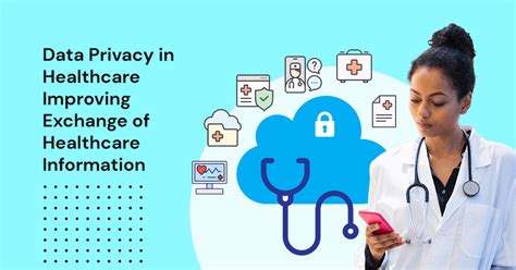 Data Privacy In Healthcare A Necessity In Protecting Health