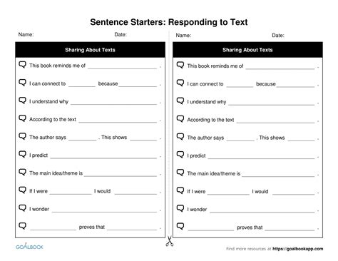 Sentence Starters Udl Strategies