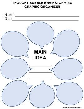 Thought Bubble Brainstorming Graphic Organizer By Education Design Store