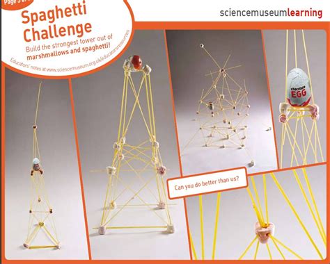Spaghetti And Marshmallow Tower Worksheet