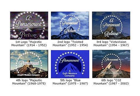 Paramount Pictures Logo Design History And Evolution