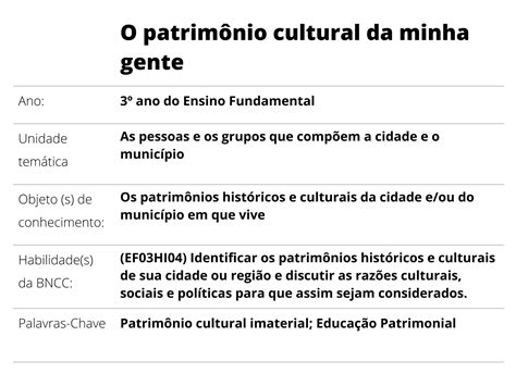 Atividades Sobre Patrimônio Histórico E Cultural 4o Ano