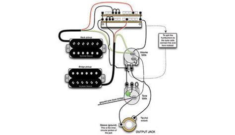 Telecaster Dual Humbucker Wiring Diagram Wiring View And Schematics