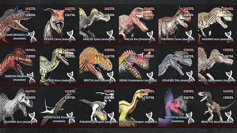 200 Dinosaurs Mutations Skins Primal Carnage Extinction Eftsei