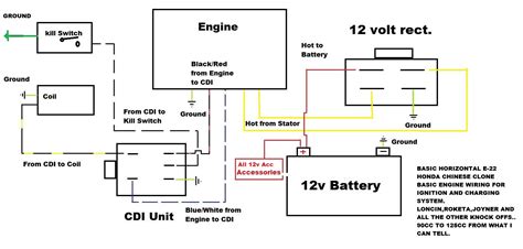 Everything You Need To Know About Coolster 125cc Atv Wiring Diagrams