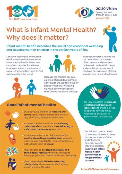 Infant Mental Health Week Wirral Community Health And Care Nhs