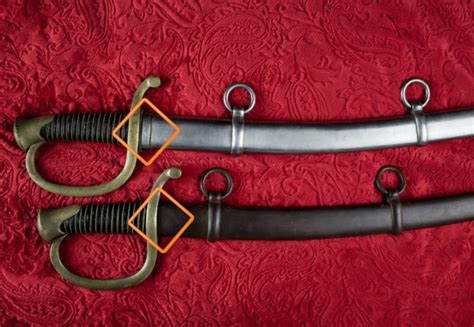 civil war sword identification