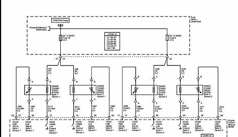 2000 yukon wiring harnes diagram
