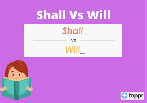 Shall Vs Will Whats The Difference Definition And Examples