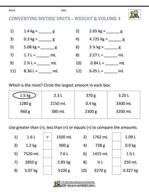 Grade 4 Measurement Worksheets Free Printable K5 Learning Grade 4