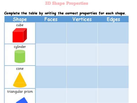 Identify 3d Shape Properties Teaching Resources