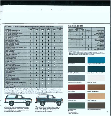 1941 1942 ford pickup truck color wiring diagram. trailer light wiring - 80-96 Ford Bronco - Ford Bronco Zone Early Bronco Classic FullSize Broncos