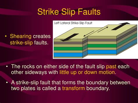 Ppt Faults And Earthquakes Powerpoint Presentation Free Download Id