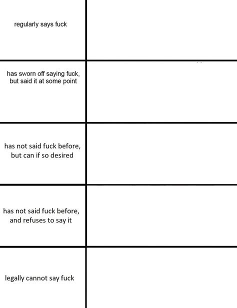 Character Alignment Chart Meme Template
