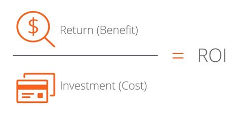 A Guide To Effective Cost Benefit Analysis Monday Com Blog