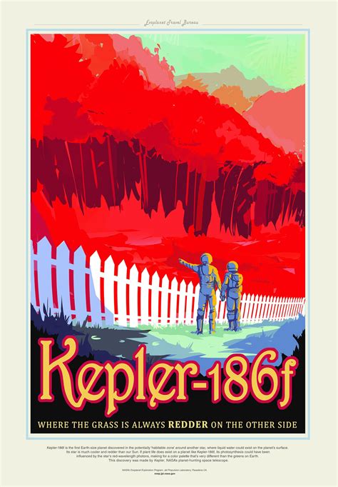 Nasa Kepler 186f Space Travel Poster Kepler Poster Nasa Poster Jpl