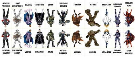 You create your mutants & masterminds hero by spending character points on different traits. Paper Friends Mutants & Masterminds Villains Page 03 ...