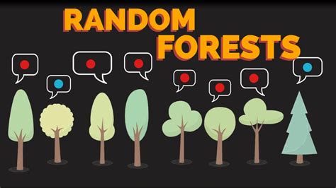 Visual Guide To Random Forests Youtube