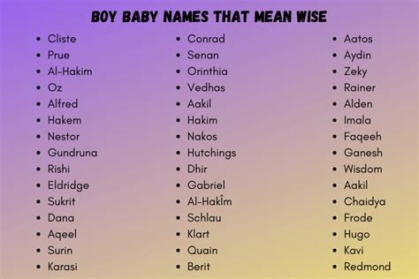 250 Rare And Unique Baby Boy Names That Mean Wise 2024
