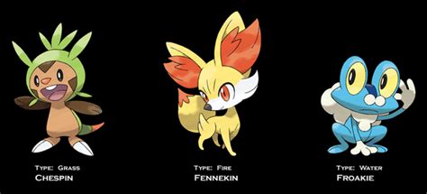 Chespin Fennekin And Froakie Official Types Revealed Poké