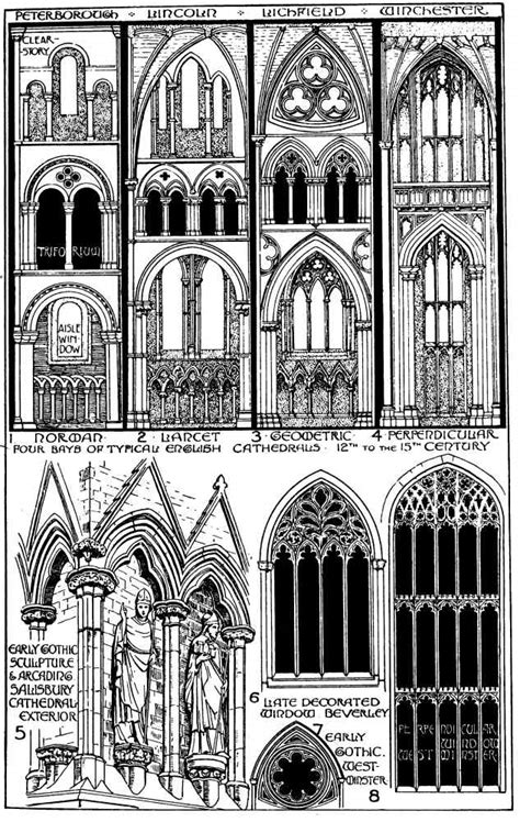 Similarities And Differences In Romanesque And Gothic Architecture