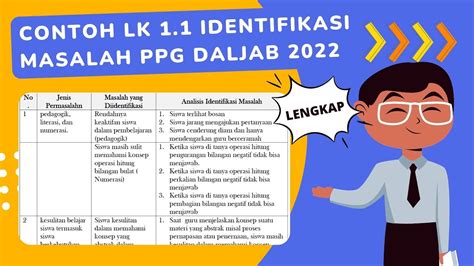 Download Contoh Lk 11 Identifikasi Masalah Ppg Daljab 2022 Pedagogik