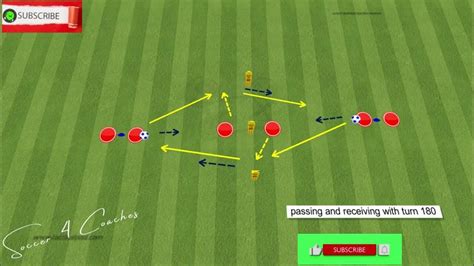 Dynamic Warm Up Passing Activation Drills 3 Variation Youtube