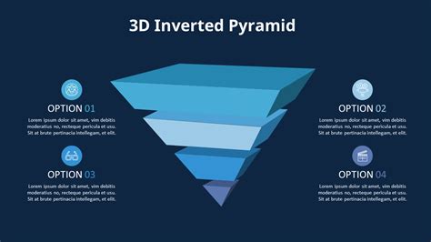 Inverted Pyramid Chart Diagram