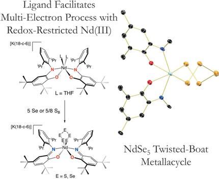 Neodymium III Complexes Capable Of Multi Electron Redox Chemistry