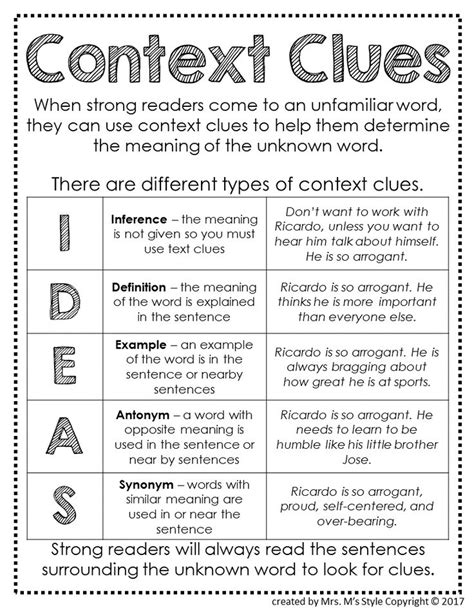 Context Clues Worksheets 6th Grade