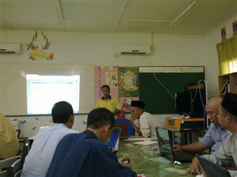 Seminar atau kolokium, kajian tindakan dan penyelidikan. SK. Tungku Community: Bengkel Sistem Pengurusan Latihan Guru
