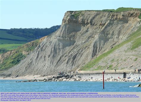 Bridport West Cliff To Eype Mouth Geology By Ian West