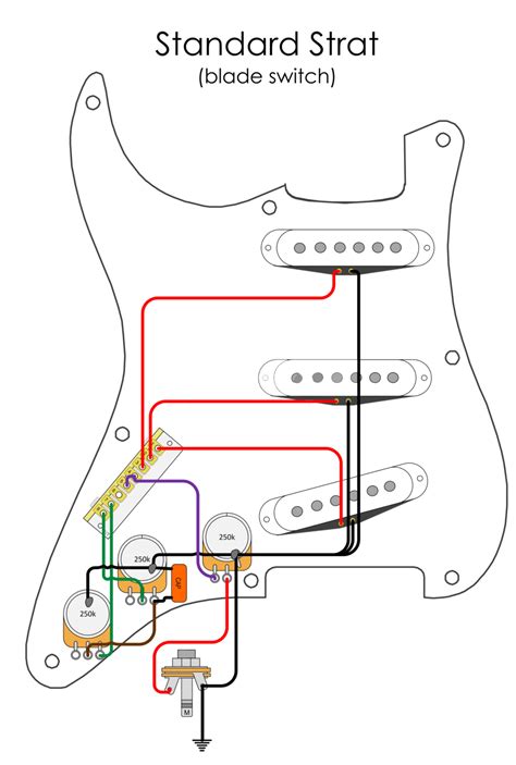 Squier Hss Wiring Diagram Wiring Diagram