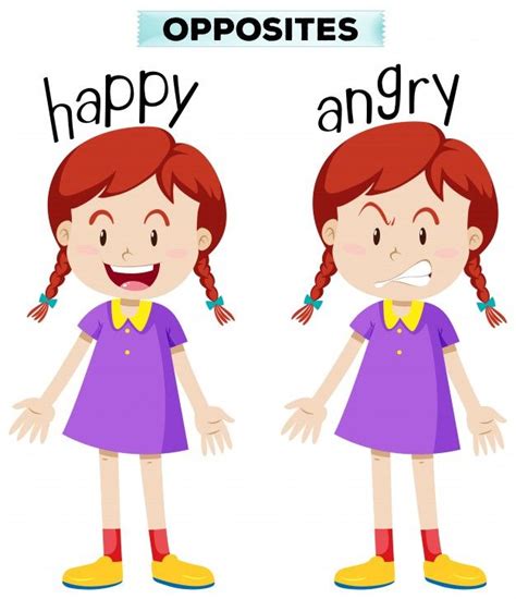Download Opposite Wordcard For Happy And Angry For Free Ingles Para