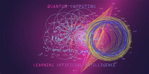 Quantum Computing Concept Learning Artificial Intelligence Infographic