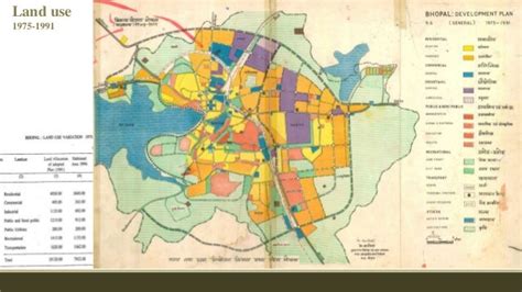 Bhopal City Planning