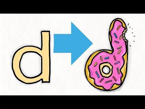 Customize your coloring page by changing the font and text. Turn letter d into a donut - Alphabet transformation ...