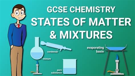 Lesson 6 States Of Matter And Mixtures Gcse Chemistry Revision Youtube