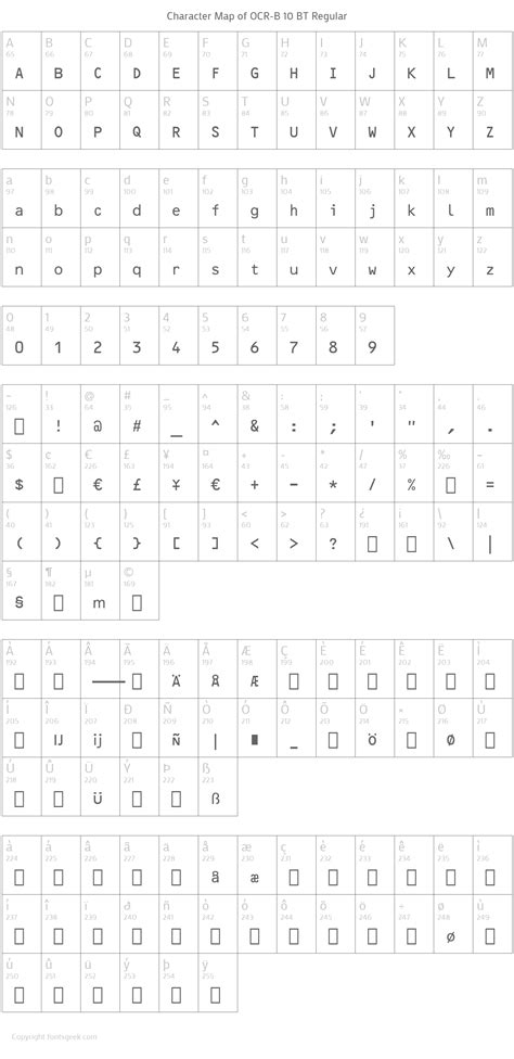 Ocr B 10 Bt Font Download For Free View Sample Text Rating And More