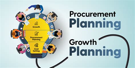 What Is The Importance Of Procurement Planning In Supply Chain Management