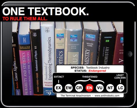 Terminal Anachronism The Textbook Industry Endangered