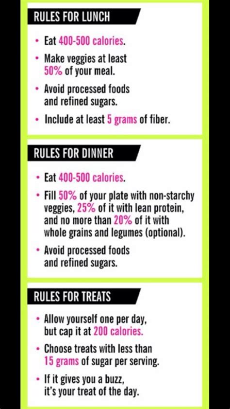 16 Healthy Eating Rules You Should Always Follow Avoid Processed Foods 500 Calories Lean